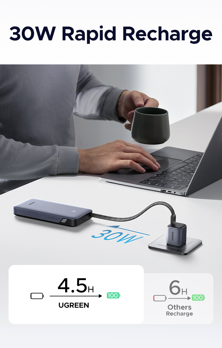 Ugreen PB528 30W Fast Charge Power Bank 20000mAh - Gray (7)