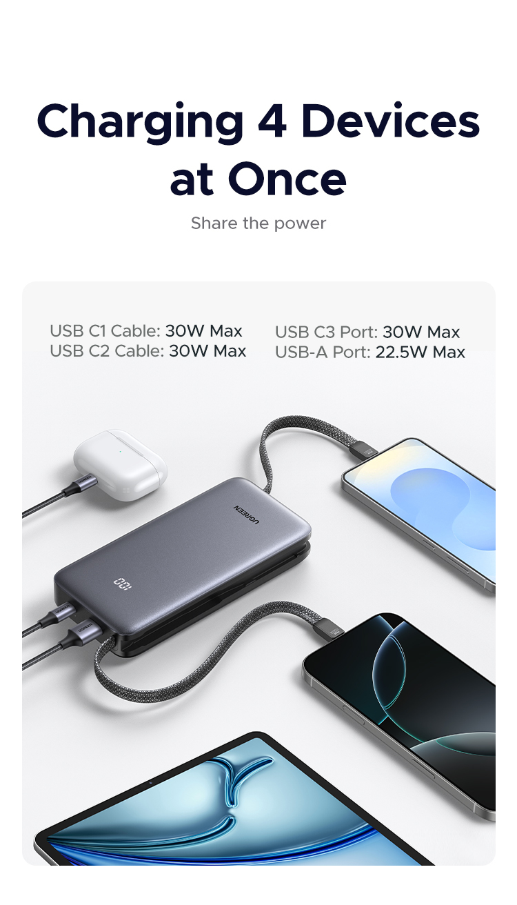 Ugreen PB528 30W Fast Charge Power Bank 20000mAh - Gray (8)